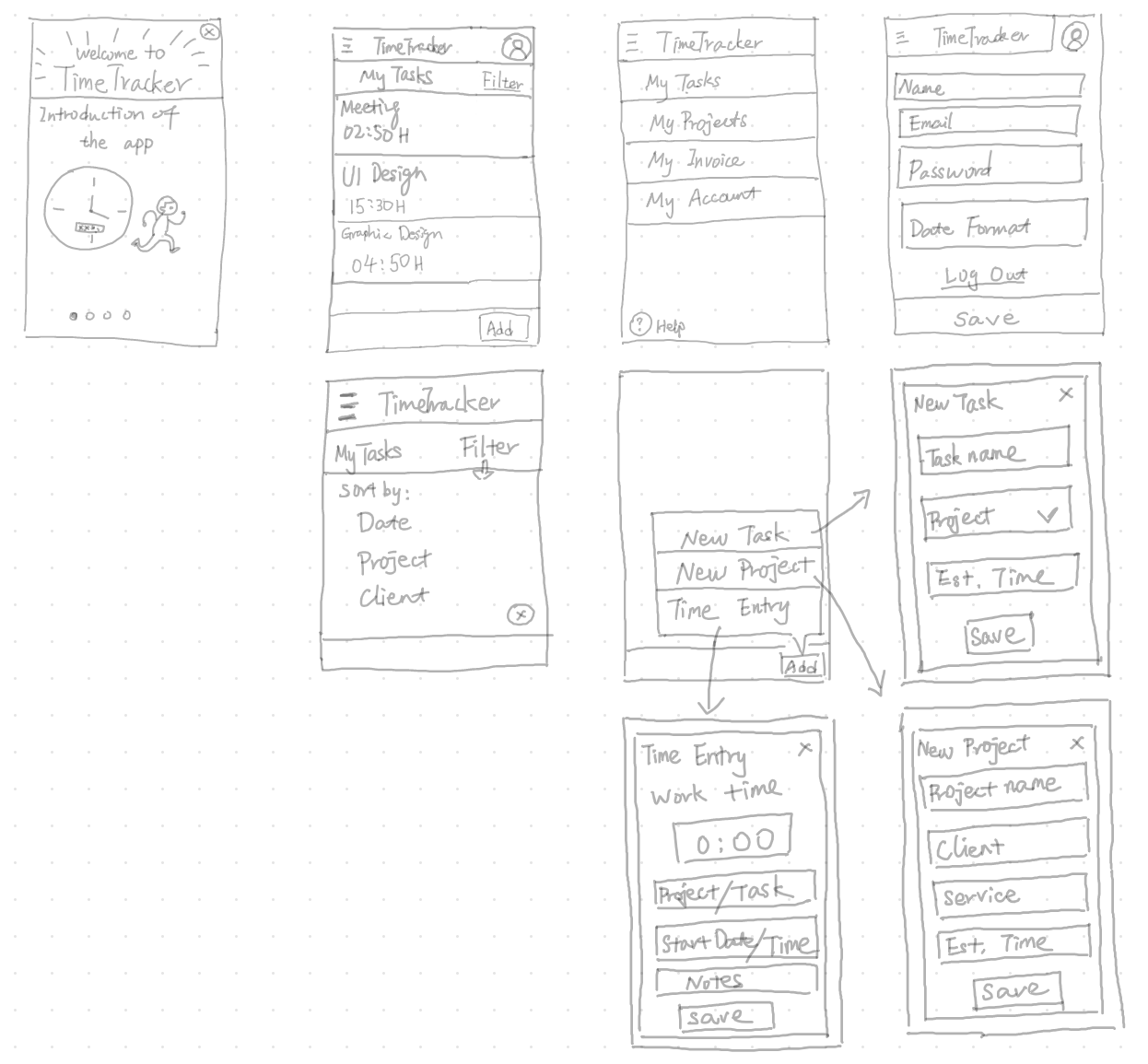 Final Project – Process – ANGELA MA PORTFOLIO